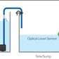 DD h2ocean ATO
