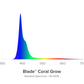 AI Blade Coral Grow - 57 inch